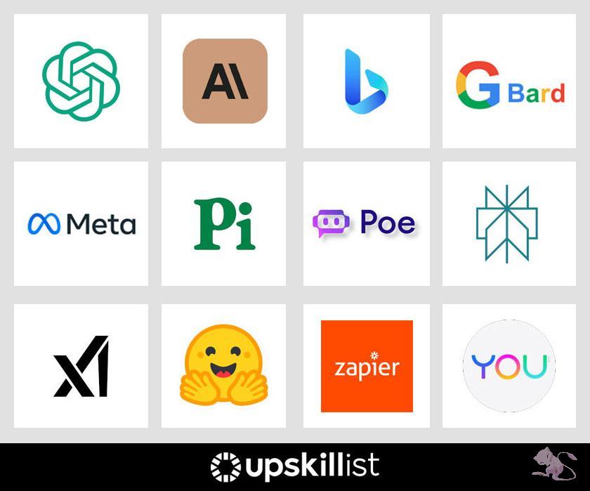 Top 10 AI Chatbot &#038; Trợ Lý Ảo Tuyệt Vời Nhất